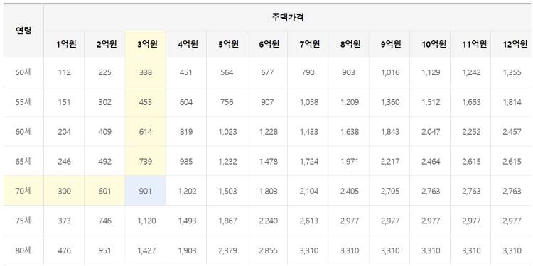 주택연금_2.jpg